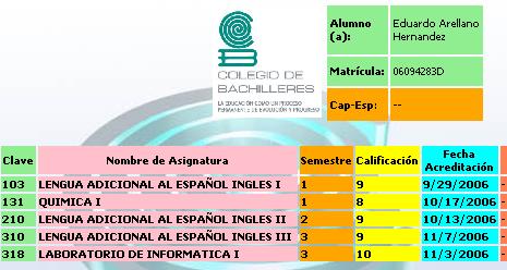 Avance al 07-11-06